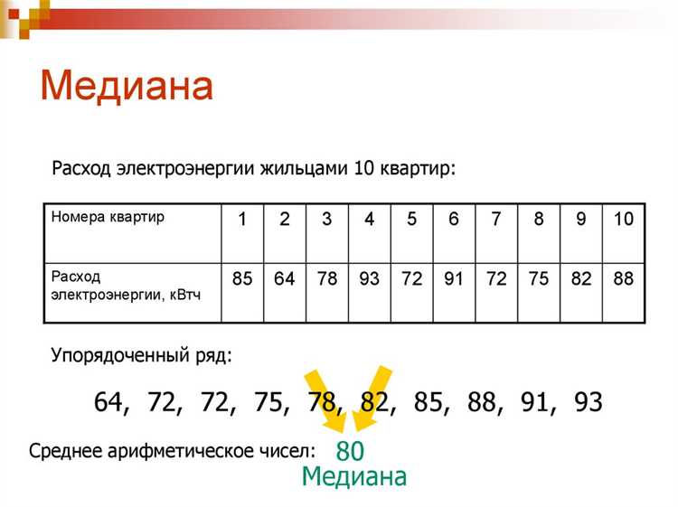 Вычисление медианы вдоль оси