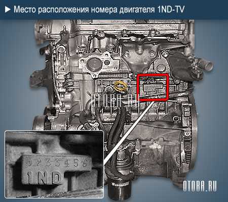 Где находится номер двигателя на Toyota Toyoace?