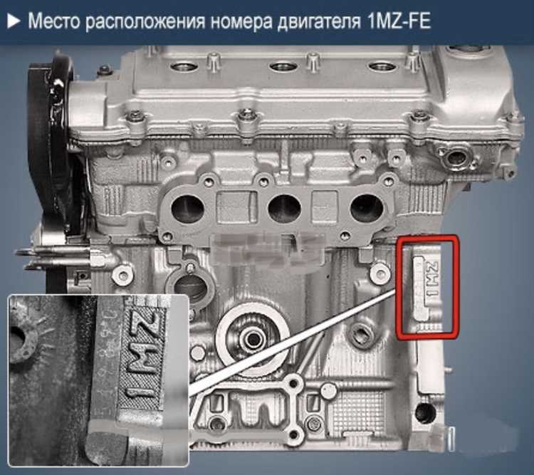 Какие могут быть трудности при поиске номера двигателя и как их решить?