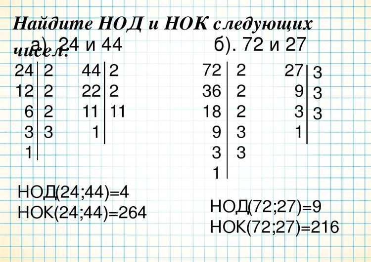 Как найти наибольший общий делитель python