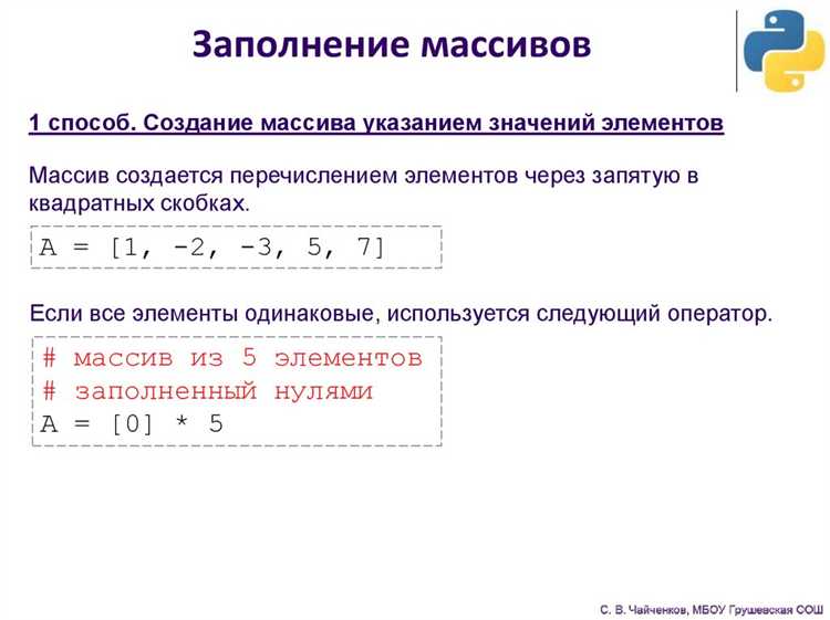 Использование встроенной функции max() для поиска максимума