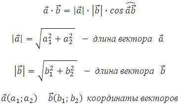 Как рассчитать угол вручную с помощью формулы скалярного произведения