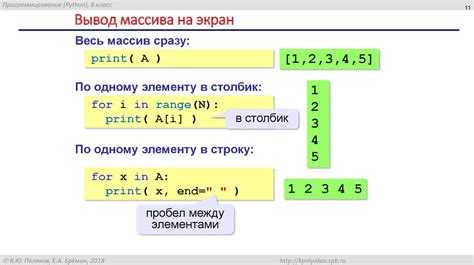 Использование метода join для печати строковых массивов