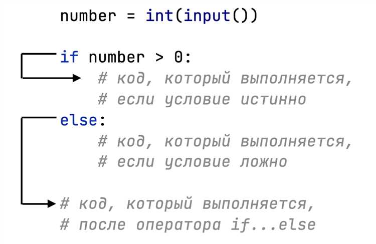 Обработка условий с разными типами данных