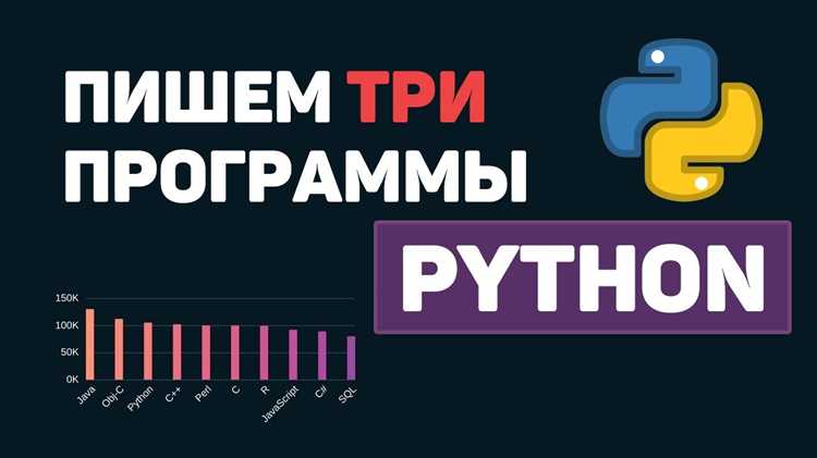 Запуск и тестирование программы на Python