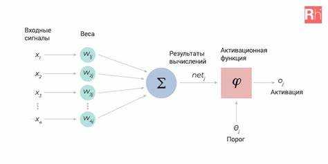 Подготовка обучающих данных в формате NumPy