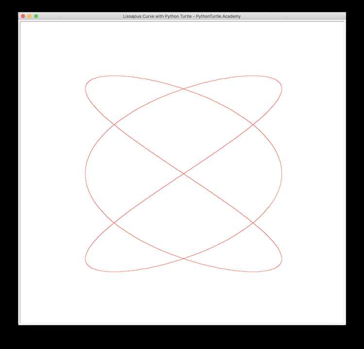 Использование библиотеки Matplotlib для рисования треугольников
