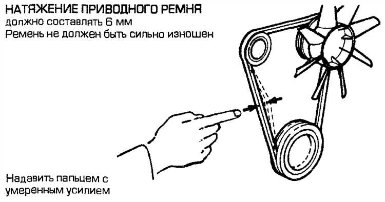 Как проверить состояние ремня генератора перед натяжением