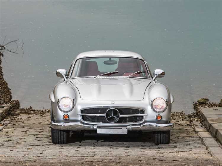 Технические характеристики дверей Mercedes Benz 300SL