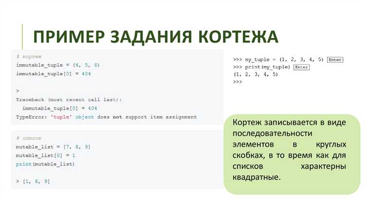 Метод extend() для объединения кортежей в список