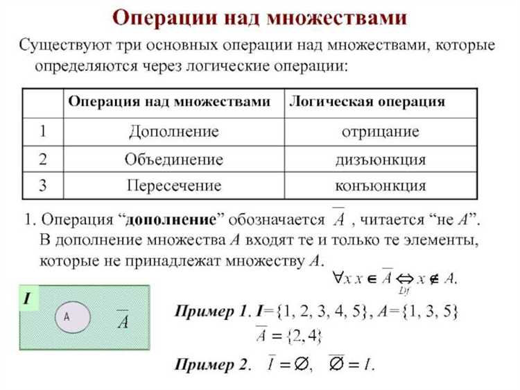 Сравнение скорости разных способов объединения множеств
