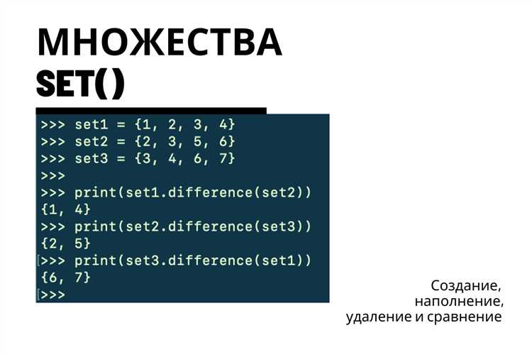 Как работает оператор | для объединения множеств