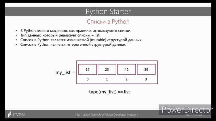 Метод extend() для добавления элементов в существующий список