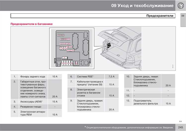 Проверка работы голосовой связи и SOS после обхода