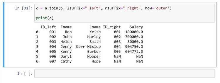 Как экспортировать DataFrame в CSV или Excel файл