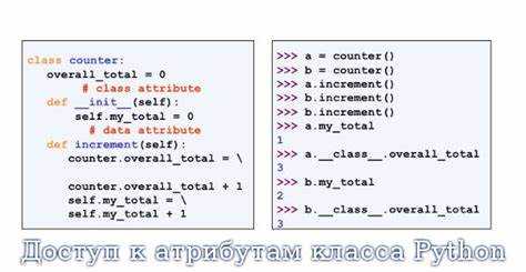 Как передавать объект класса в функции и методы