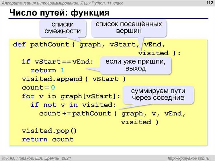 Что такое функции и как их создавать в Python
