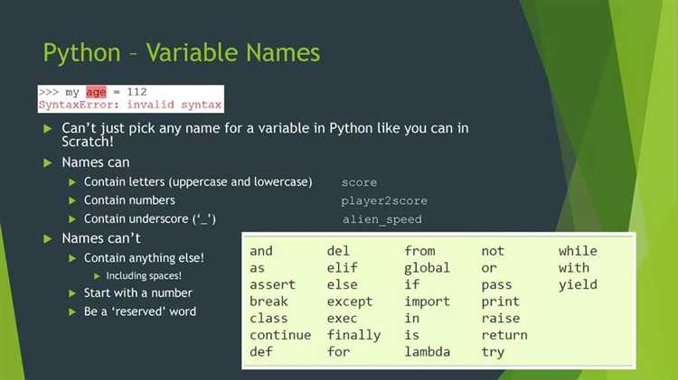 Почему переменная без значения не вызывает ошибку в Python