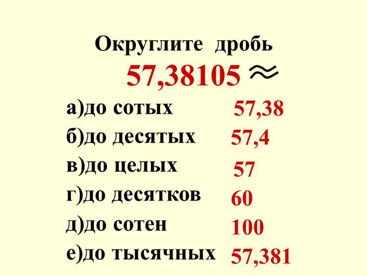 Как округлить число до десятых в python