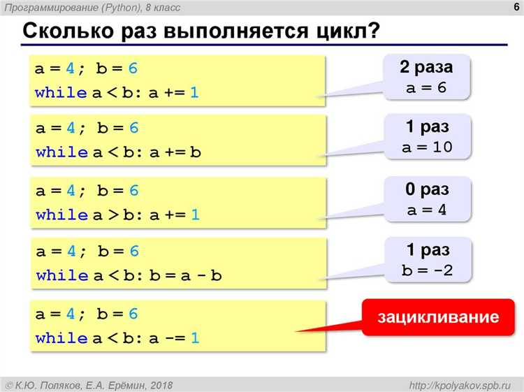 В данном примере диапазон начинается с 1 и увеличивается на 2 на каждой итерации, так что переменная undefinedi</code> будет принимать значения 1, 3, 5, 7, 9.»></p>
<p>Особенность использования <code>range()</code> заключается в том, что она не создаёт список в памяти, а генерирует значения по мере их необходимости, что делает её экономичной с точки зрения использования памяти при работе с большими диапазонами чисел.</p>
<p>Для отслеживания итераций в цикле, где важно знать индекс, можно также воспользоваться встроенной функцией <code>enumerate()</code>, которая автоматически отслеживает как значение, так и его индекс. Это полезно, если нужно одновременно работать с элементами коллекции и знать их индекс в процессе итерации.</p>
<pre><code>for index, value in enumerate(['a', 'b', 'c']):
print(f