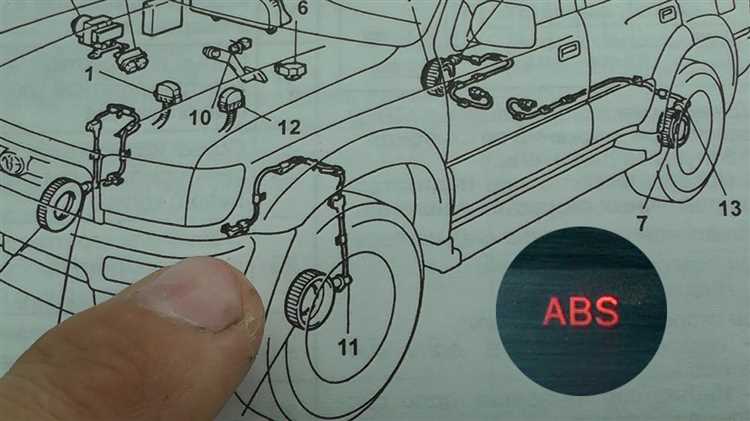 Пошаговая инструкция по отключению блока предохранителей ABS