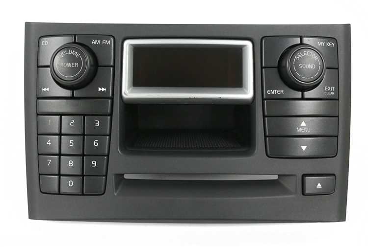 Советы по уходу за динамиками Dynaudio в автомобиле