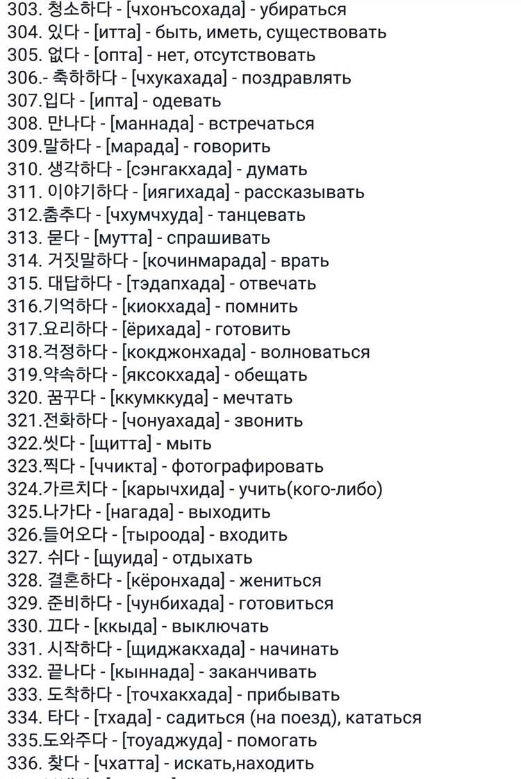 Сравнение seat с похожими словами: place, chair, position