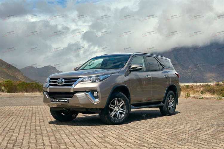 Мифы и заблуждения о переводе названия Toyota Fortuner