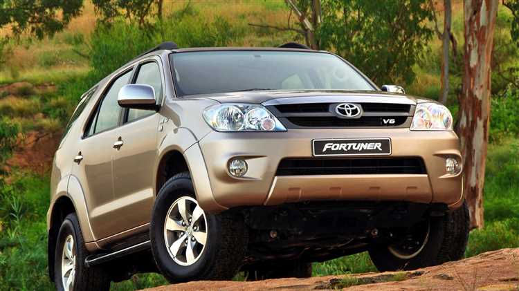 Роль перевода в восприятии бренда Toyota на российском рынке