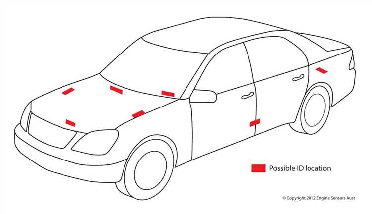 Как по vin определить модель автомобиля toyota