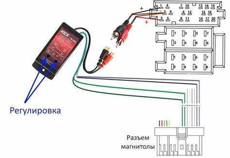 Как подключить телефон к магнитоле mercedes b170