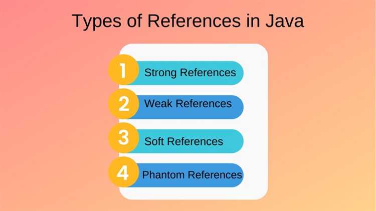 Что происходит при передаче ссылки на объект в коллекции Java?