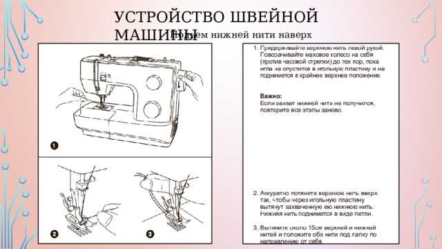 Выбор подходящей иглы для ткани