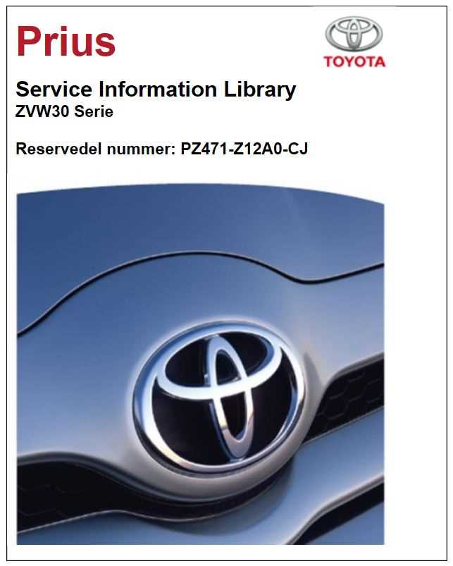 Когда использовать режимы EV, ECO и Power в Toyota Prius