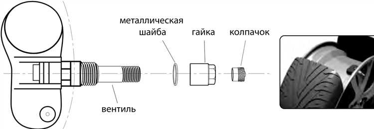 Шаги привязки датчиков давления через бортовой компьютер Toyota