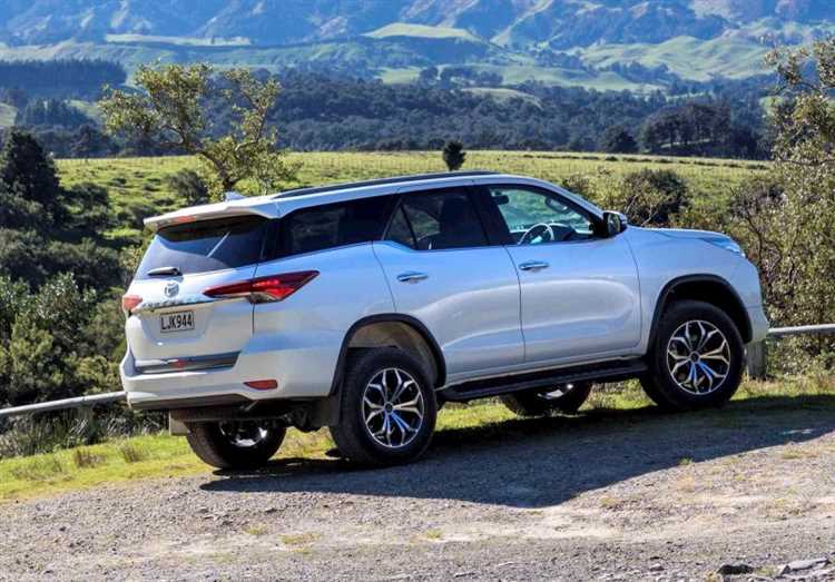 Как выучить корректное произношение Fortuner с помощью аудио и видео