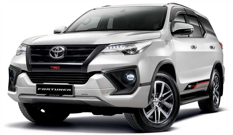 Фонетическая транскрипция модели Toyota Fortuner