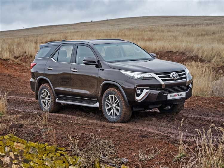 Наиболее частые ошибки в произношении Fortuner среди русскоязычных