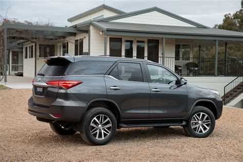 Как произносится toyota fortuner