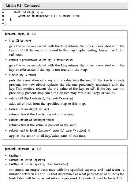Использование Iterator для удаления элементов во время обхода