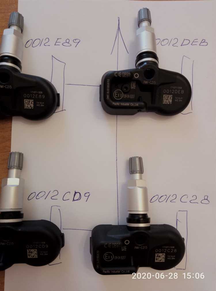 Что нужно для прописки новых TPMS-датчиков: инструменты и оборудование