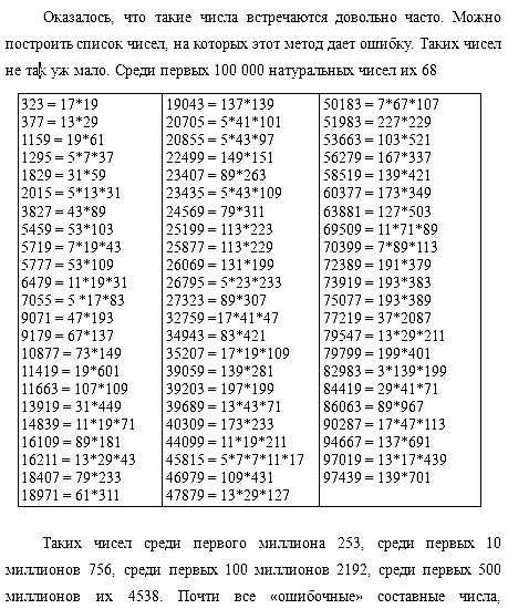 Проверка четности с помощью побитовых операций
