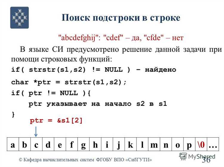 Определение наличия символа с помощью StringBuilder