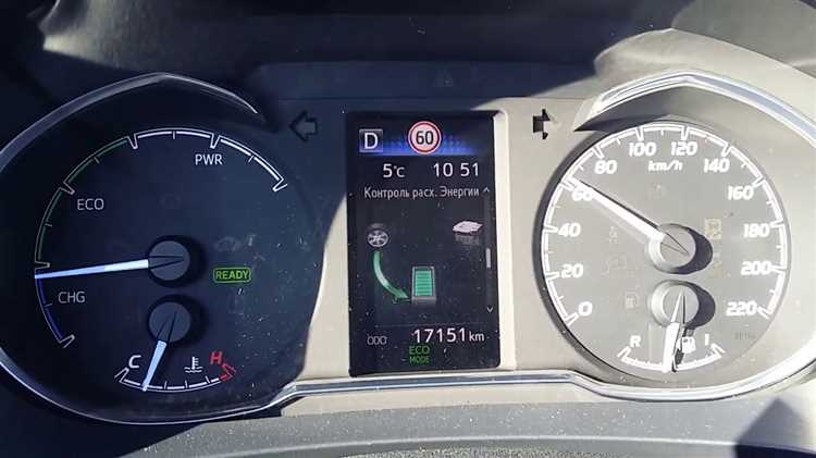 Как работает система управления гибридом в городском и загородном цикле