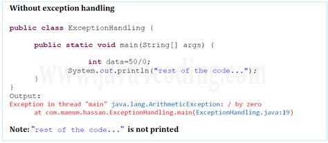 Особенности синтаксиса try catch: обязательные и необязательные части