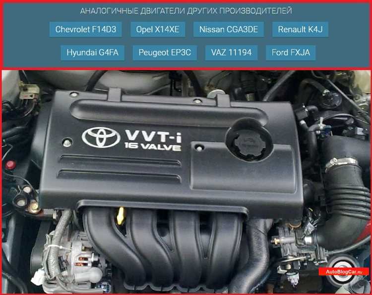 Что регулирует система VVT-i и как изменяется фаза газораспределения