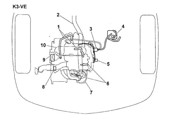 Проверка герметичности системы после разъединения трубок