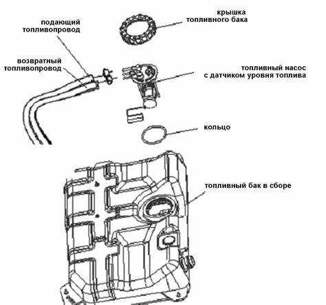 Как разъединить топливные трубки toyota