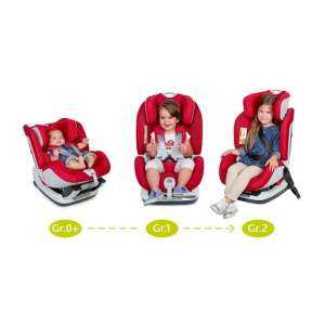 Как разобрать chicco seat up isofix