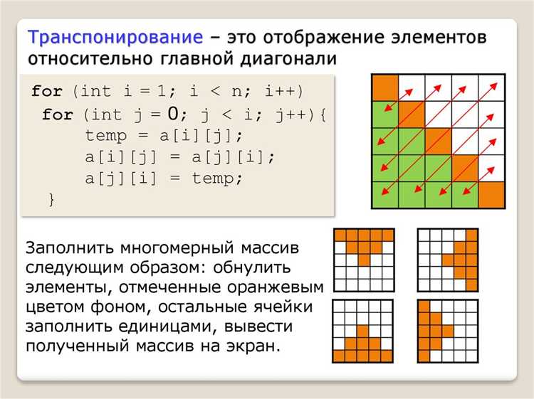 Объединение массивов с помощью класса Arrays